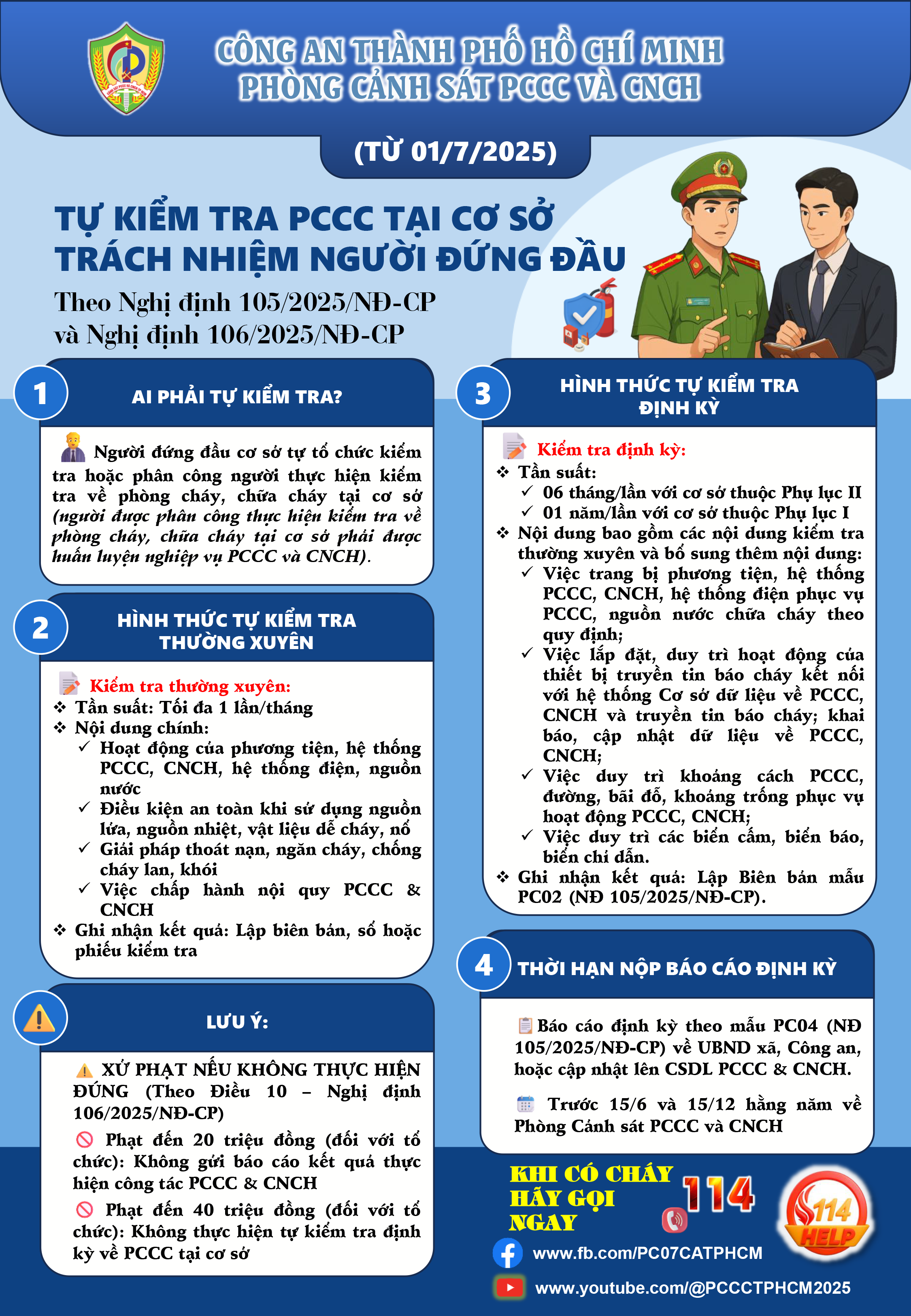 Tuyên truyền điểm mới công tác Kiểm tra
